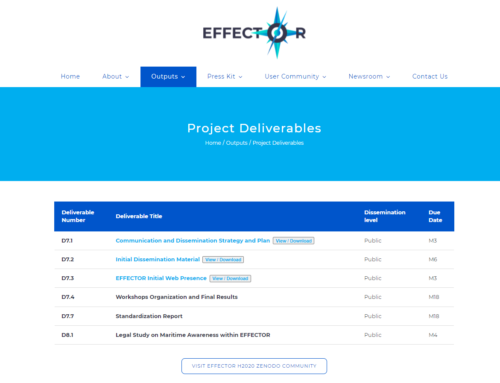 EFFECTOR Public Deliverables | Available